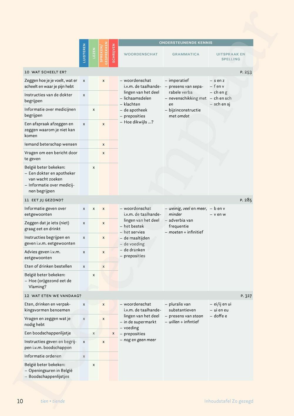 Preview: Zo gezegd 1.1 Breakthrough Leerwerkboek (editie 2024)