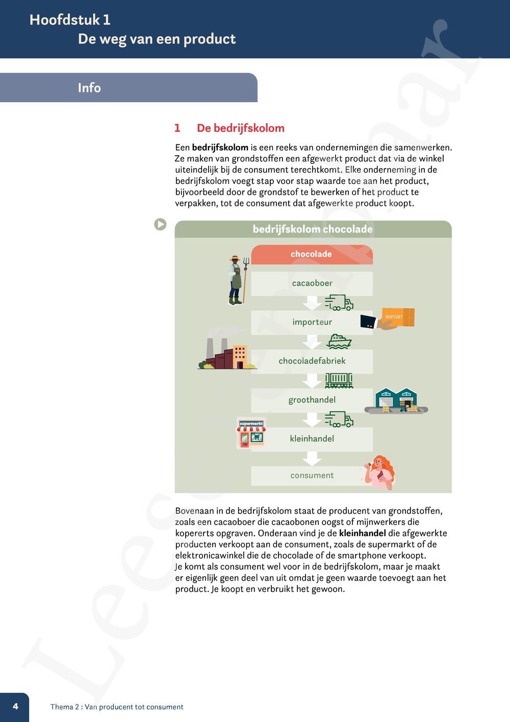 Preview: Markt 2 Leerwerkboek (incl. Pelckmans Portaal)