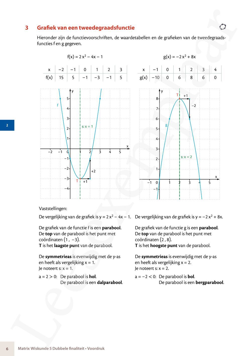 Matrix Wiskunde 5/6 Analyse, algebra Dubbele finaliteit Leerwerkboek ...