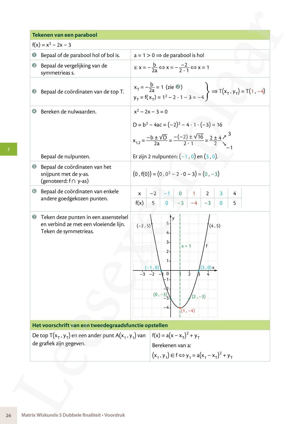 Matrix Wiskunde 5/6 Analyse, algebra Dubbele finaliteit Leerwerkboek ...